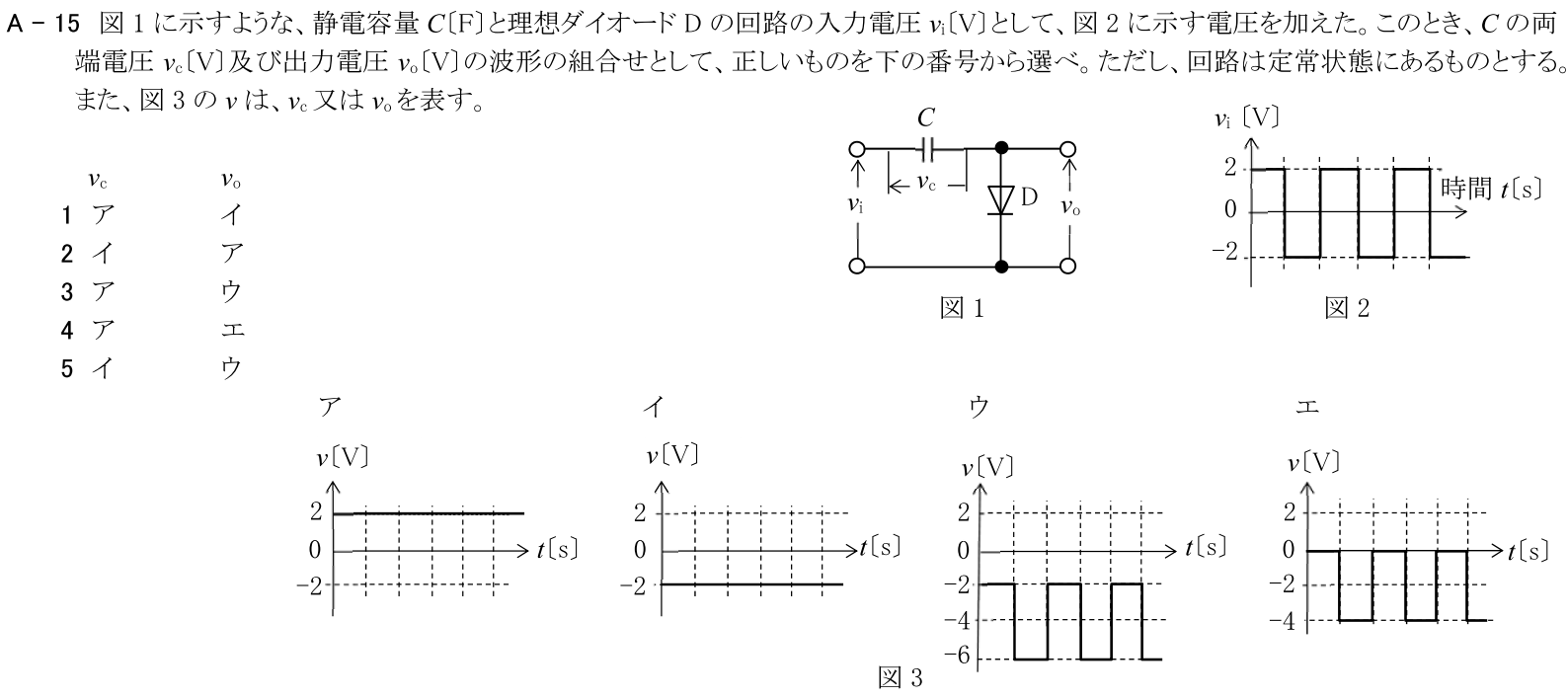 一陸技基礎令和6年01月期A15